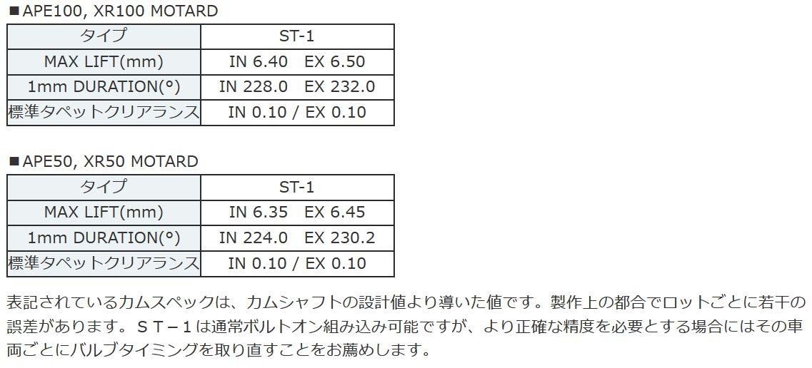 ヨシムラ カムシャフトセット STAGE-1 APE エイプ 100 50 NSF100 XR100 50 MOTARD YOSHIMURA 211-406-0101 BRIGHTFACE_UK