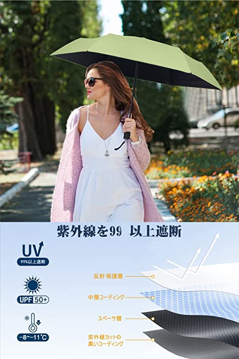 折りたたみ傘 日傘 晴雨兼用 完全遮光 UVカット 自動開閉 通販