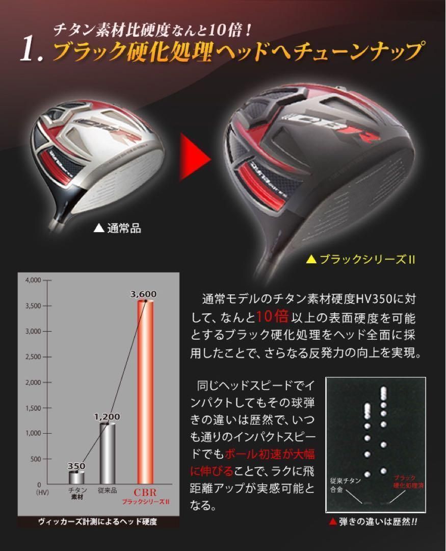 WORKS Golf - ステルス シム2より飛ぶ! 最多勝利のCBR ブラック2 三菱ドラコン飛匠 仕様 ステルス シム2より飛ぶ! ☆希少なドラコン競技用低ロフトもあり