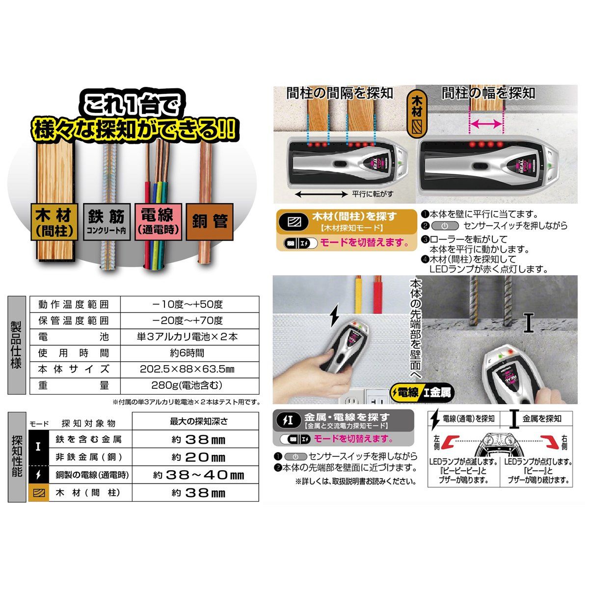 YAMASHIN 多機能センサー