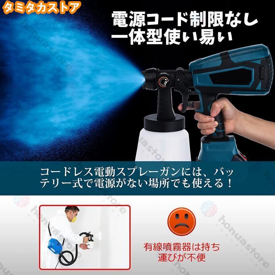 電動塗装機