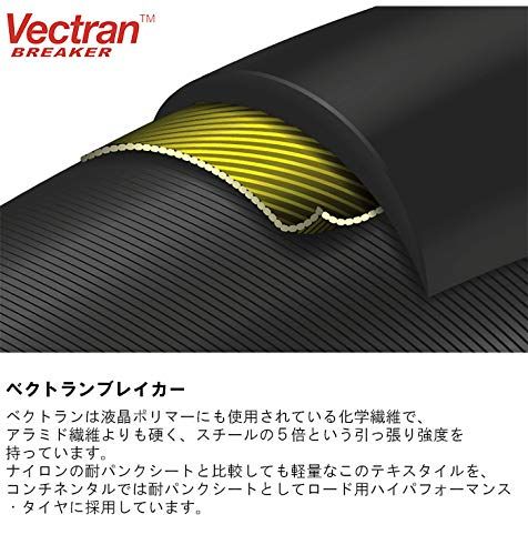 Continental(コンチネンタル) Grand Prix 5000 クリンチャータイヤ