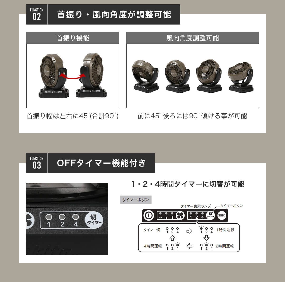 snow peak フィールドファン　新品未使用 snow peak フィールドファン 扇風機 サーキュレーター 首振り