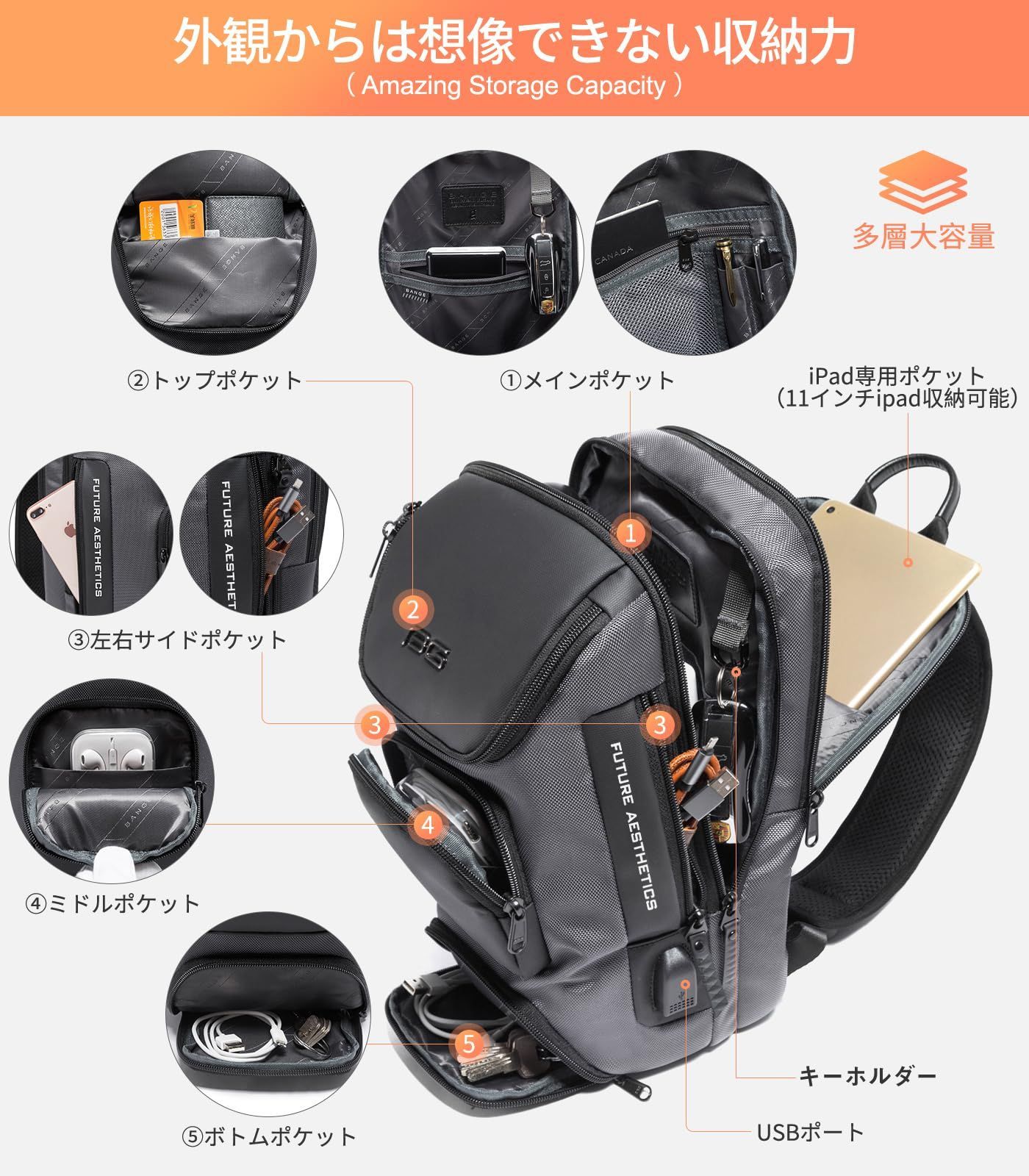 特価商品】ボディーバッグ ショルダーバッグ 大容量 防水 肩掛けバッグ 