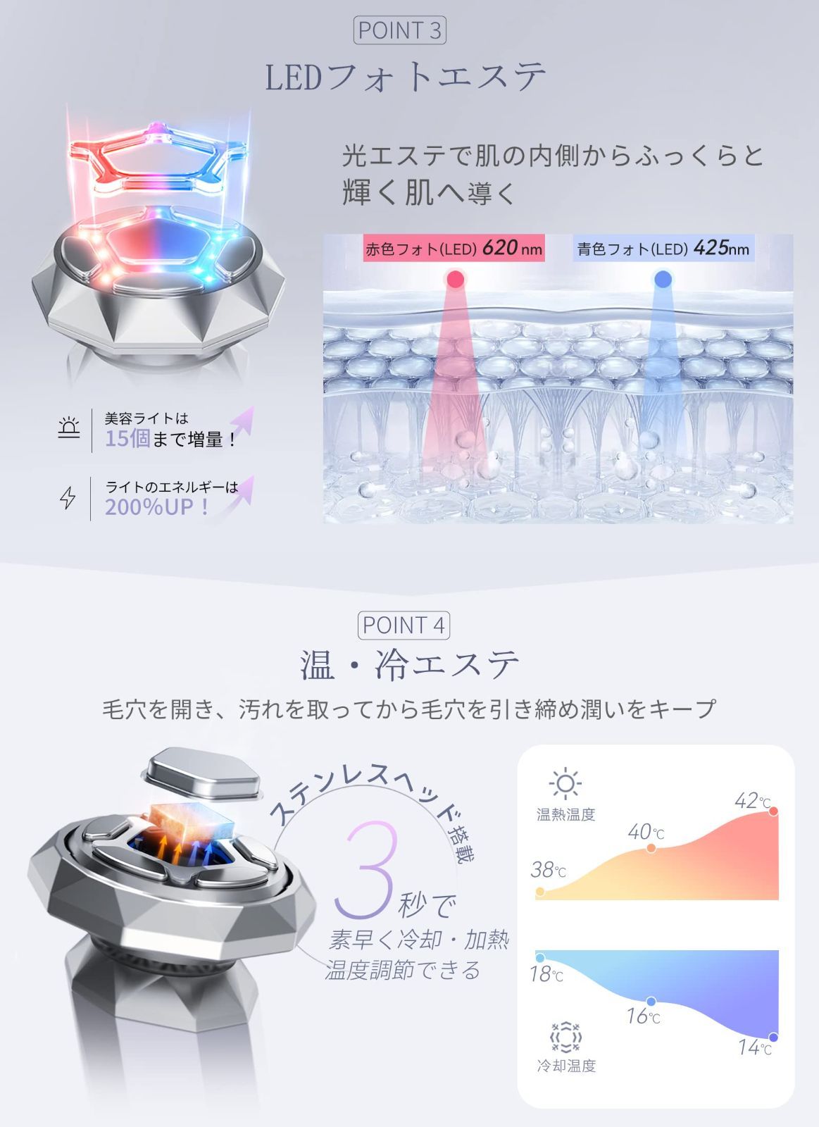 美容専門家監修ANLAN RF温冷美顔器 RF美顔器 温冷美顔器 イオン美顔器