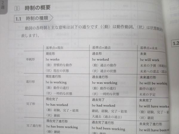 鉄緑会 高2 英語実戦講座 英文法 テキスト 状態良 2022 021m0D - メルカリ