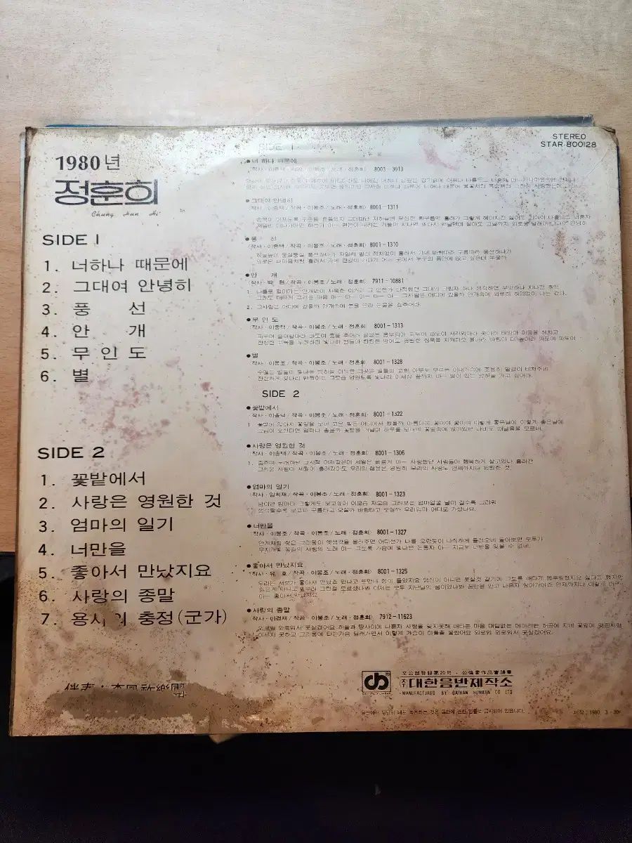 チョン フンヒ あなたのうちの一人のせいで 1980 LP CD