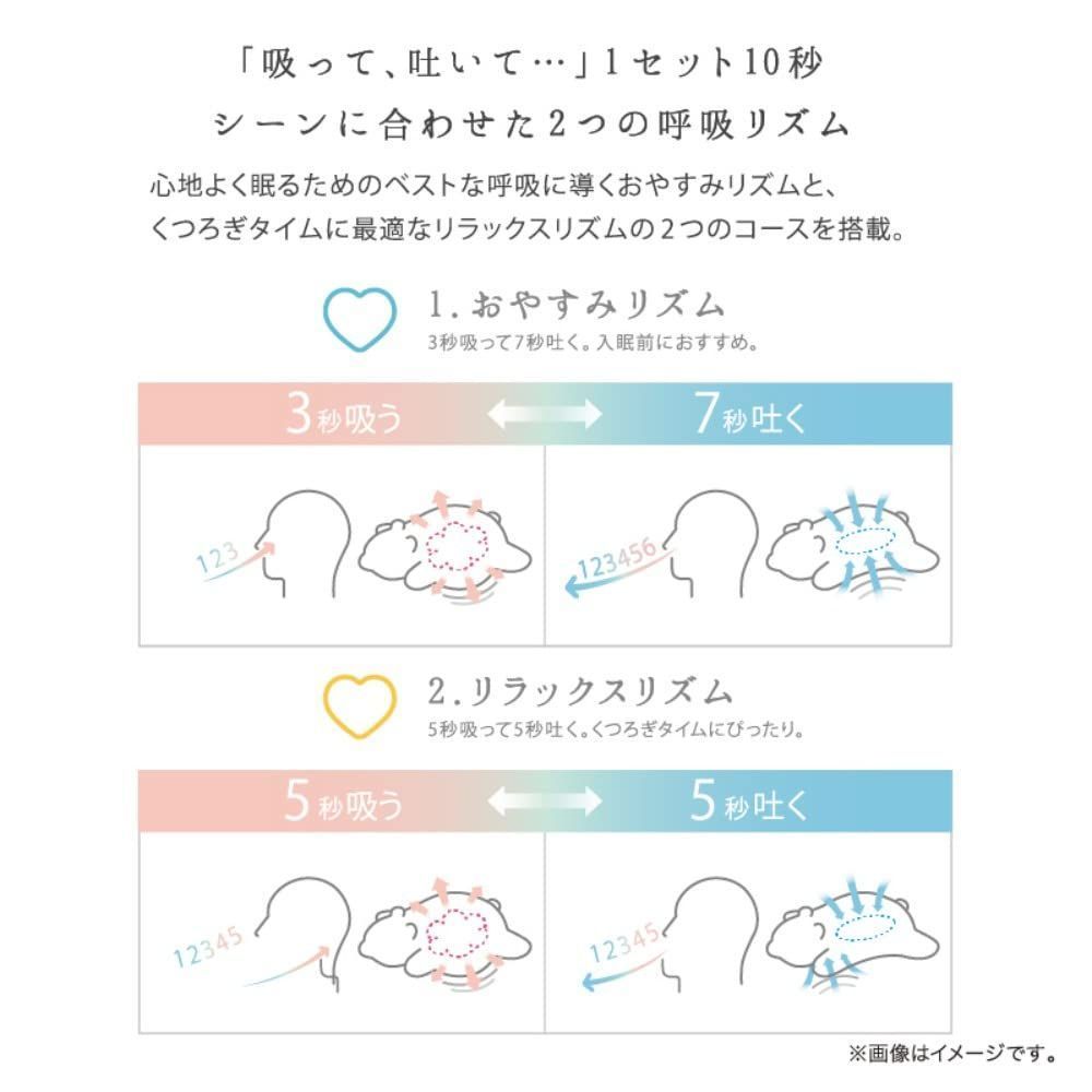 ねむねむアニマルズ