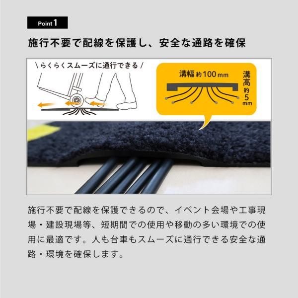 窪み