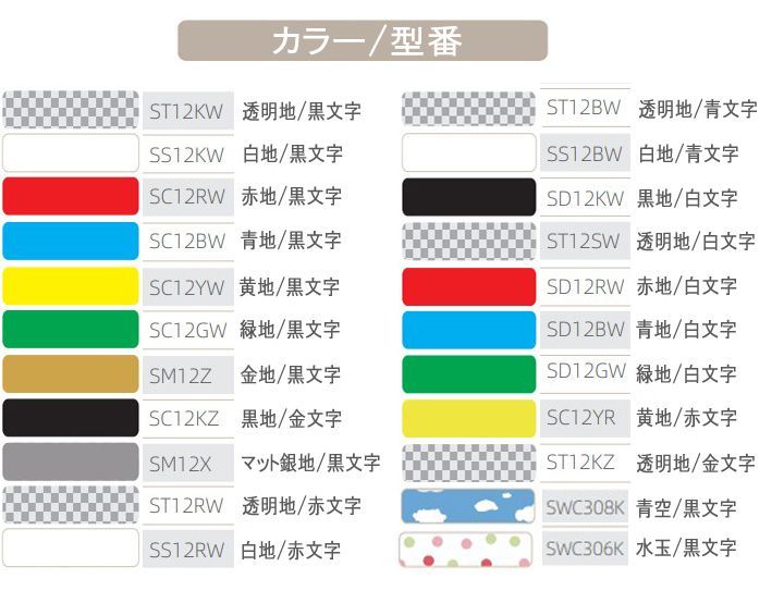 テプラテープ 12mm 青 黒文字 SC12BW 5個 互換 キングジム対応 強粘着