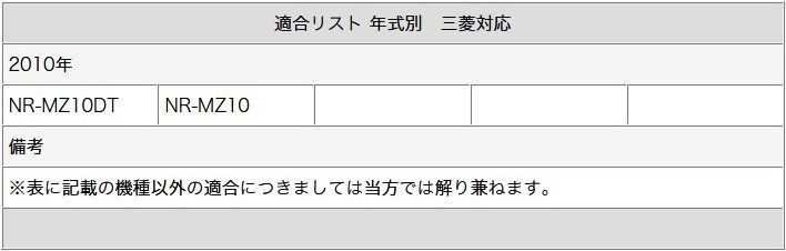 ワイヤレス バックカメラ 三菱 カーナビ対応 CCDセンサー 後付け 車載