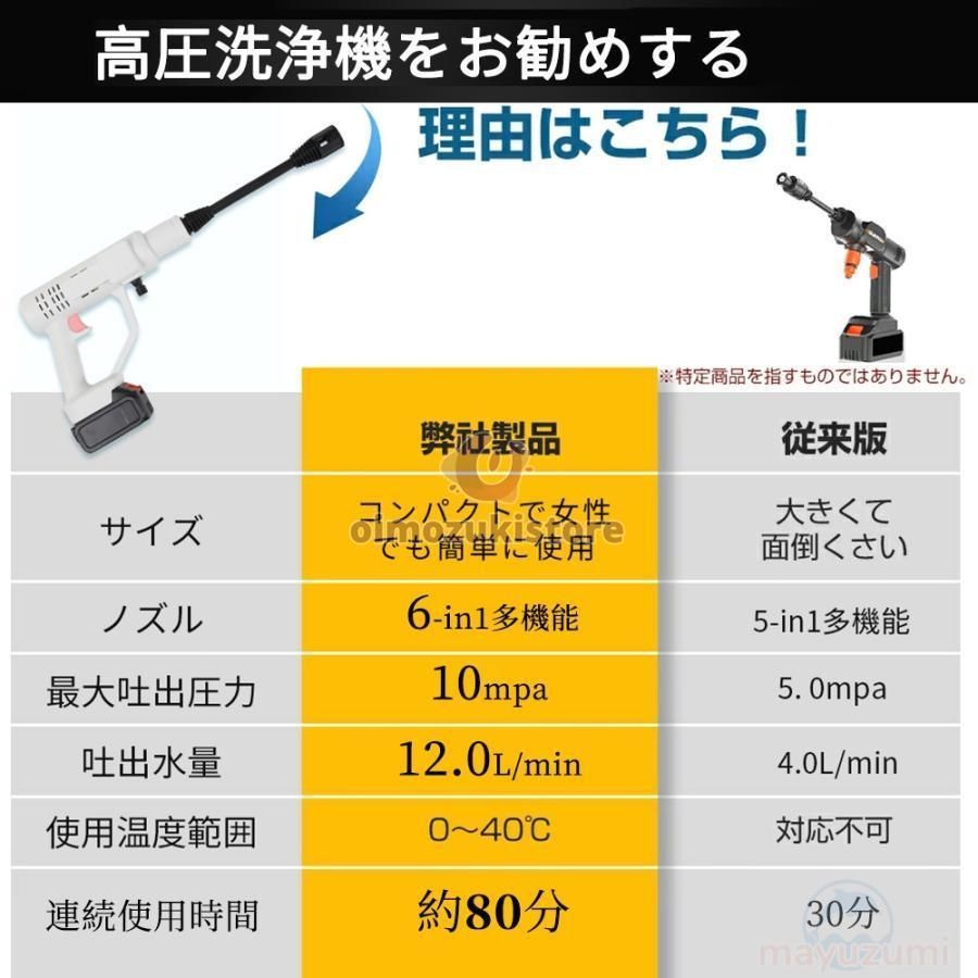 収納ケース付き