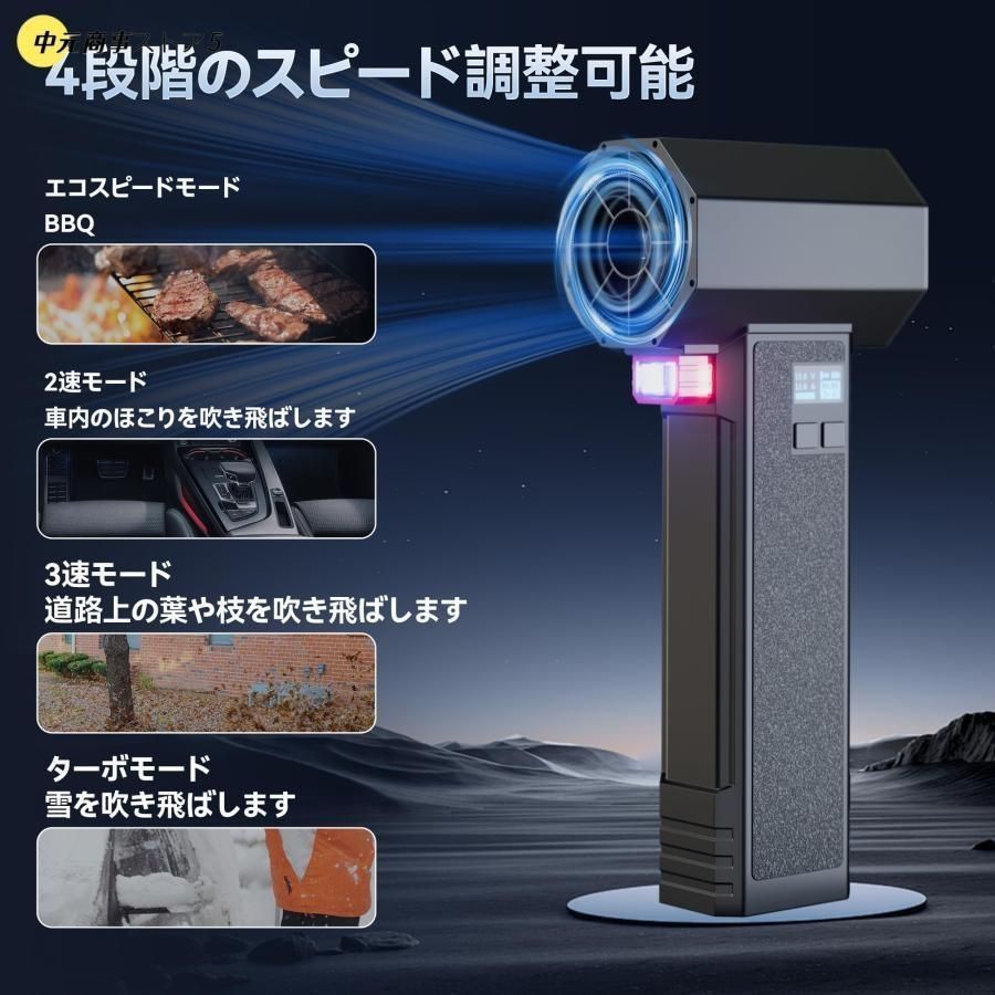 64 mm超電動ブロワー