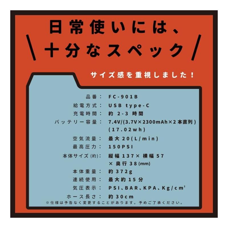 チェリー 0