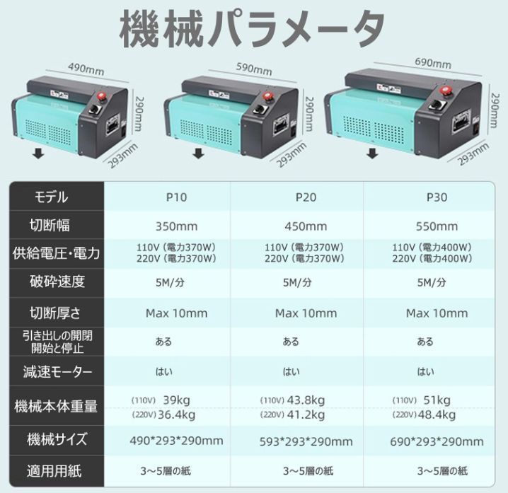 ハニカム板紙パディングマシン 廃棄物の