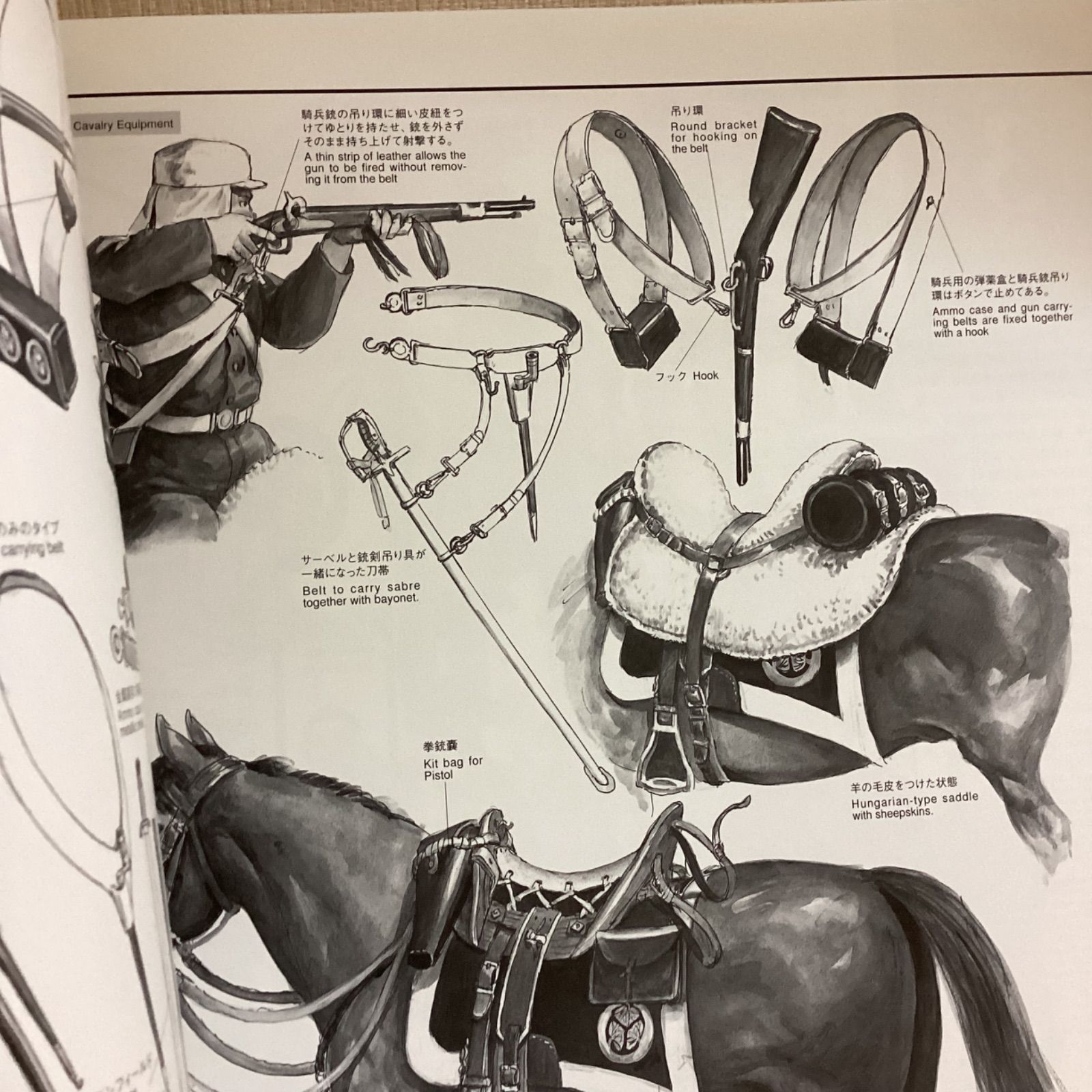 日本の軍装 幕末から日露戦争: 1841~1929