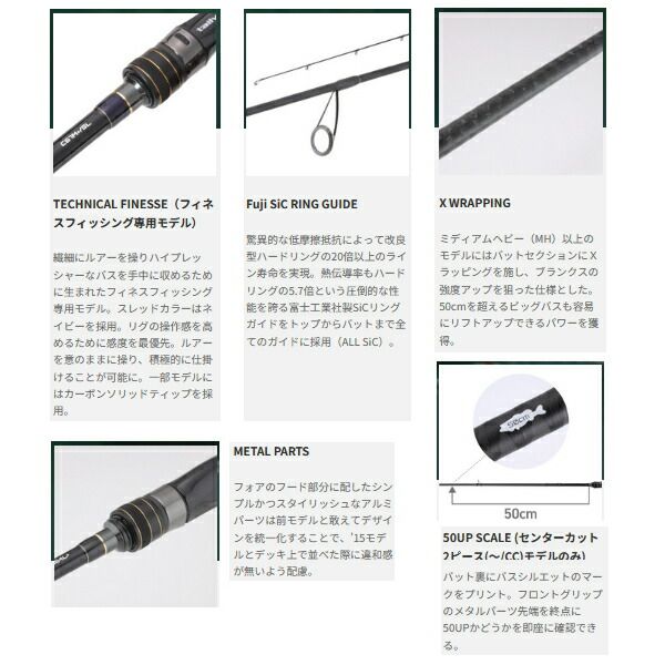 C69MH|CC 〔仕舞寸法