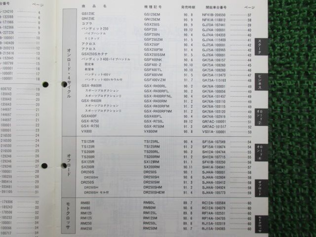 サービスマニュアル スズキ 正規 配線図有り 2輪車電気配線図集 90-91年 RGV250ガンマ GSX250Sカタナ バンディット400 【中古】 44 サービスマニュアル スズキ 正規 中古 バイク 整備書 配線図有り 2輪車