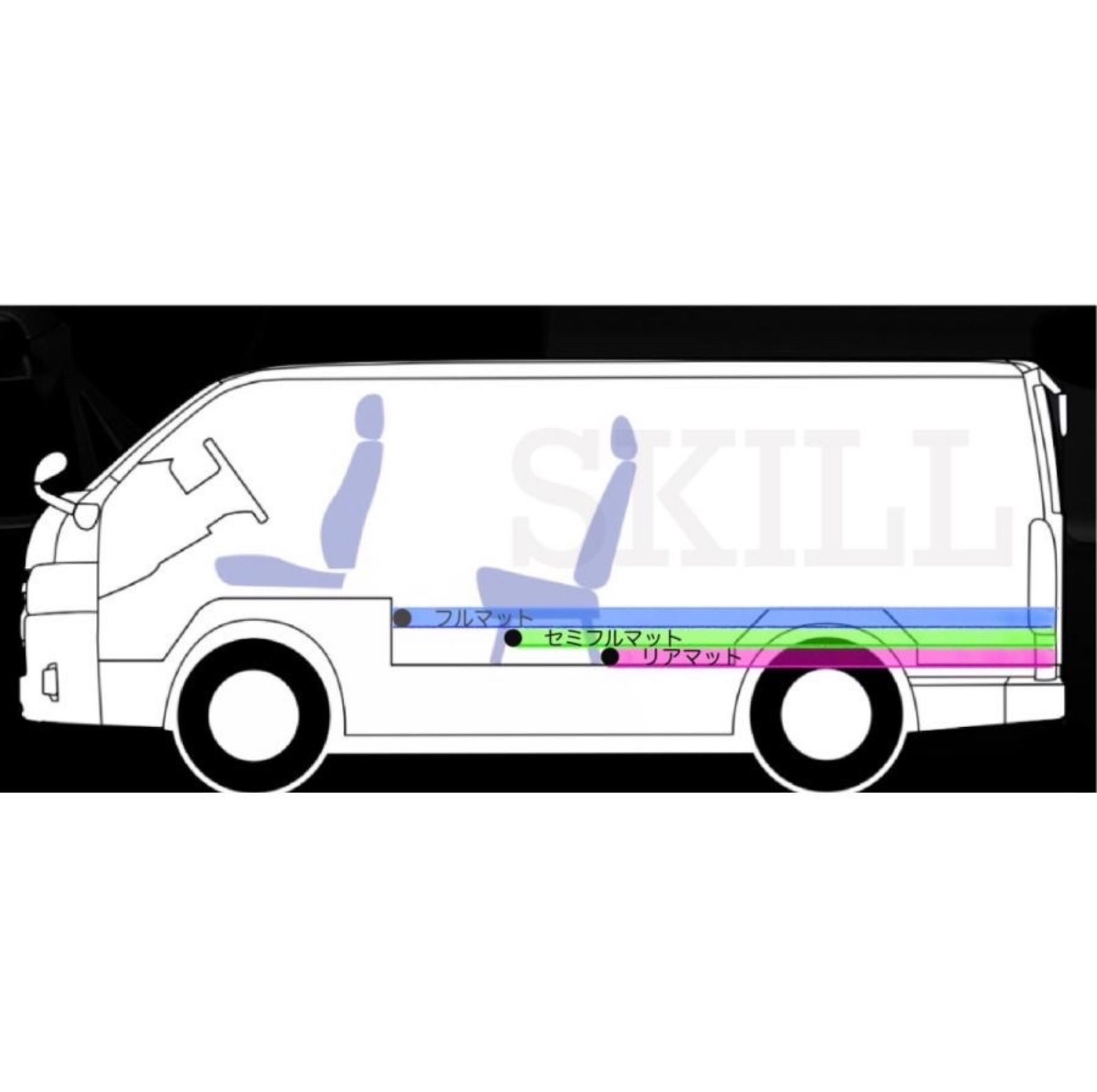 ハイエース スーパーGL標準幅用セミフルフロアーマット