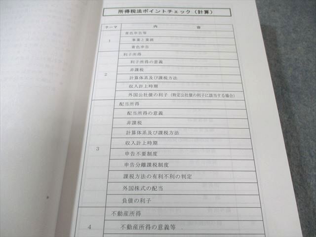 TAC 税理士講座 基上級コース ポイントチェック 所得税法 2023年