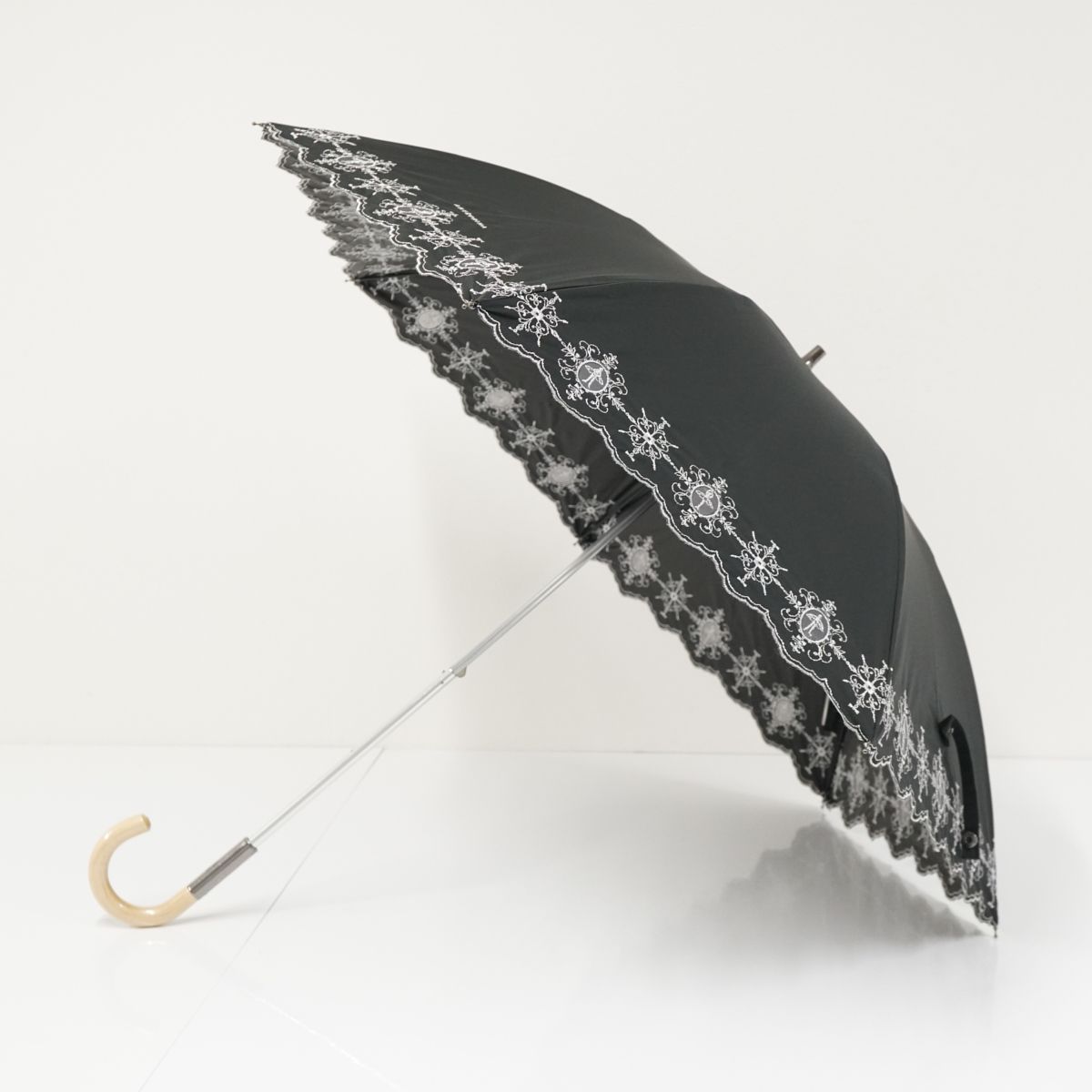 日傘 ANTEPRIMA アンテプリマ USED美品 サマーシールド Li