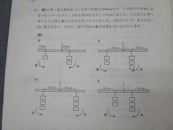 馬渕教室 小4 第1～6回 馬渕公開模試 国語/算数/理科/社会 2021