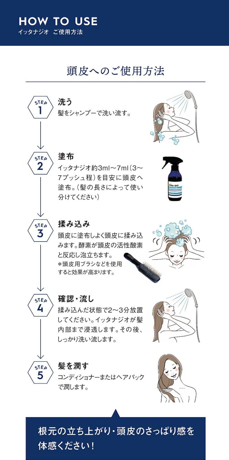 900ml サラメンテ