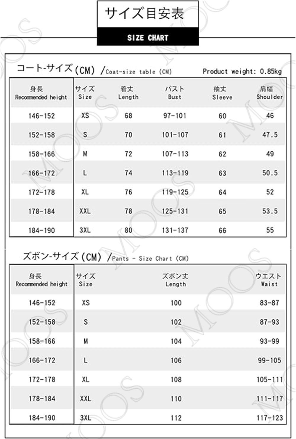 プレゼント