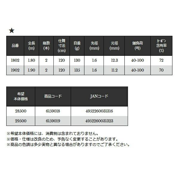 120cm〕