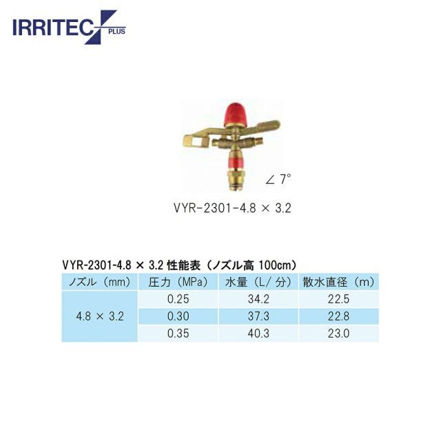 プラス｜IRRITEC 4本立set