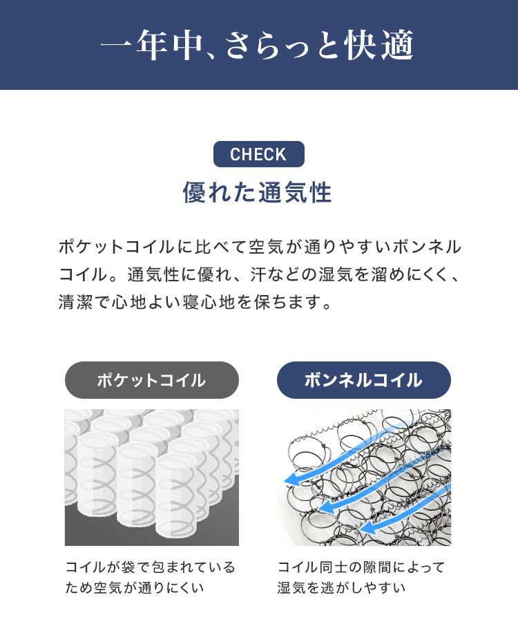 三つ折り