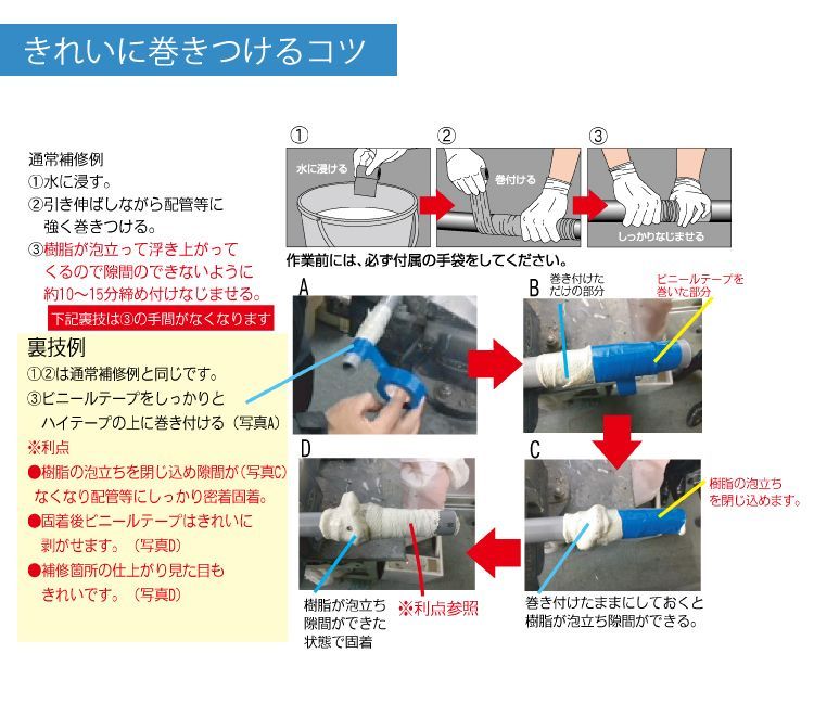 レクター クイックテープ ファイバーグラス布テープ QT-2 巾50×長さ1200mm ユニテック 配管 パイプ補修材 3分硬直 濡らして巻く