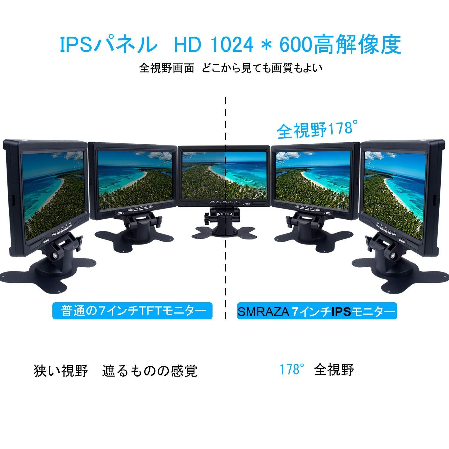 Smraza [178°全視野モニター] 1080P IPS 7インチ 液晶小型ディスプレイ(1024×600) HD内蔵スピーカー付き HDMI  VGA AVポート 監視カメラ用/DSLR/PC/DVD Raspberry Pi (ラズベリーパイ) 4 - メルカリ