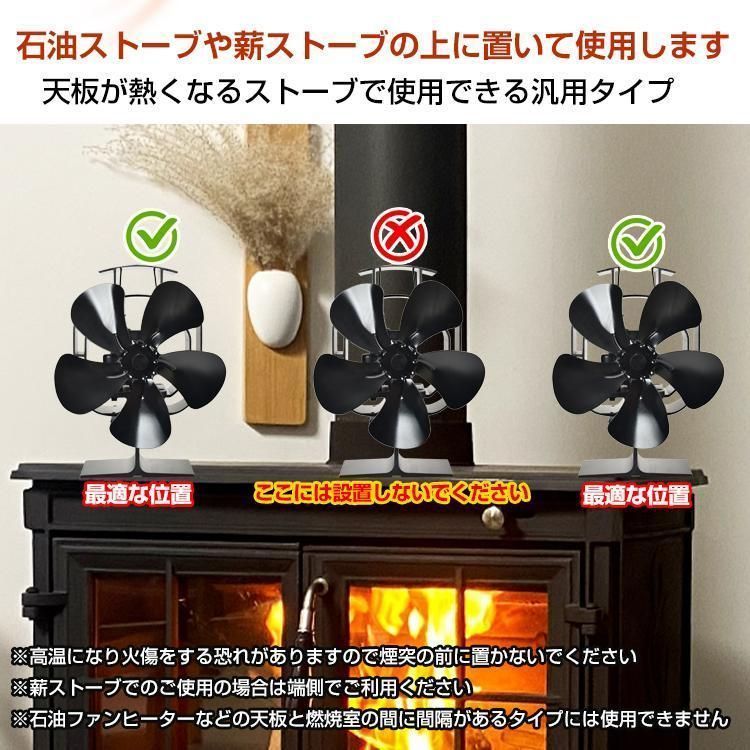 エコファン