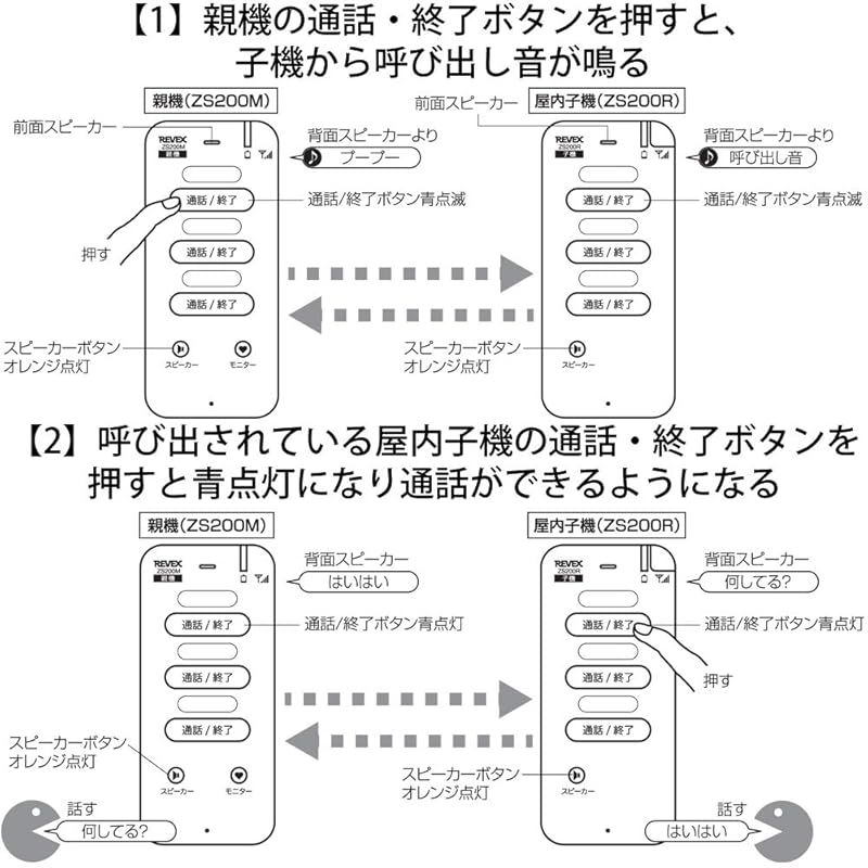 ホルダー装着時 0