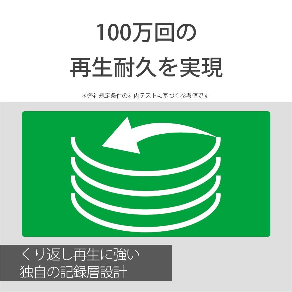 在庫処分】/ / / / / ディスク用ケース付属 / / 1-2倍速 / 1枚あたり