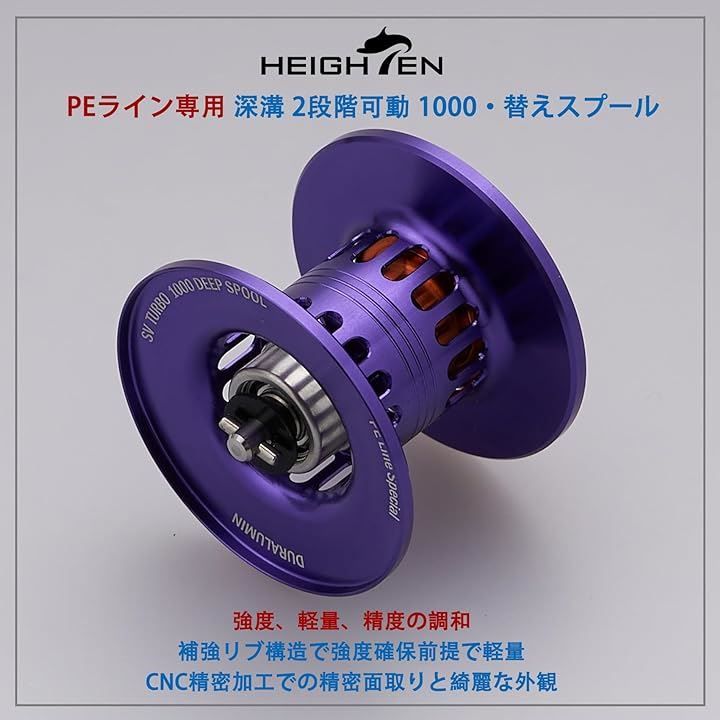 ダイワ | 4000～ | スプールエッジネット