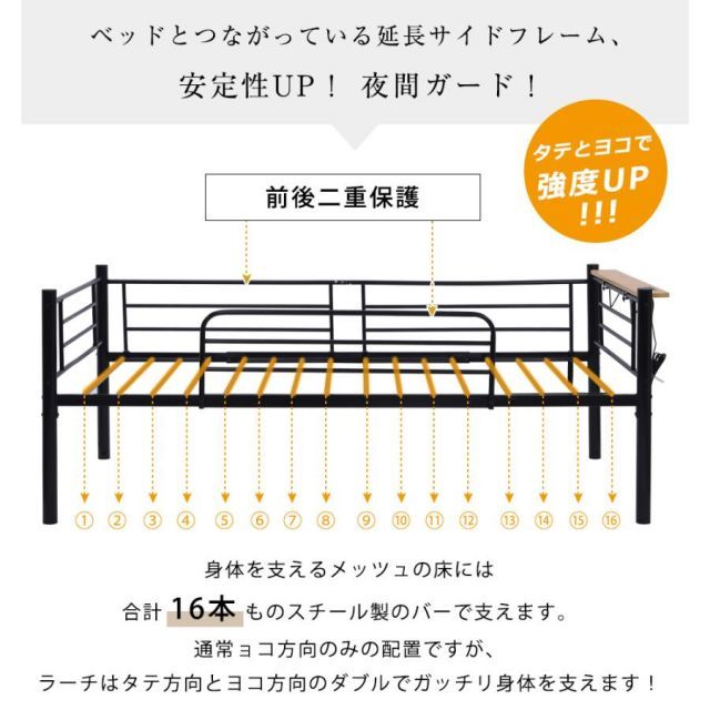 子供部屋二段ベッド スチール