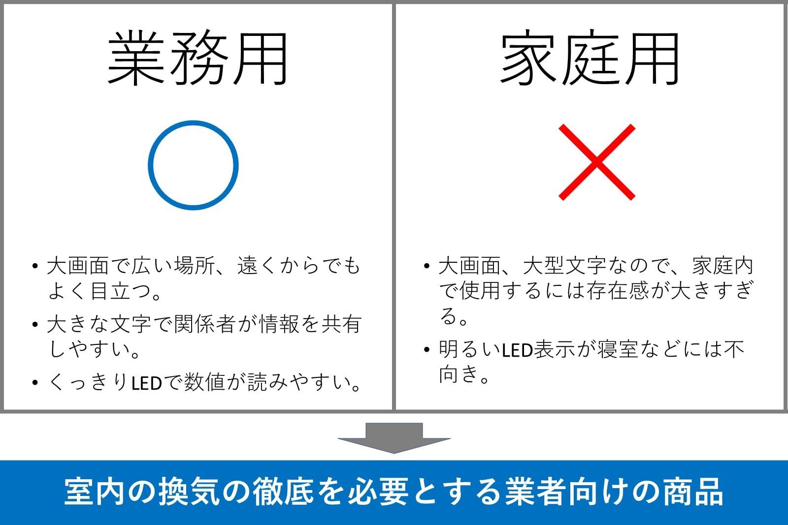 大画面