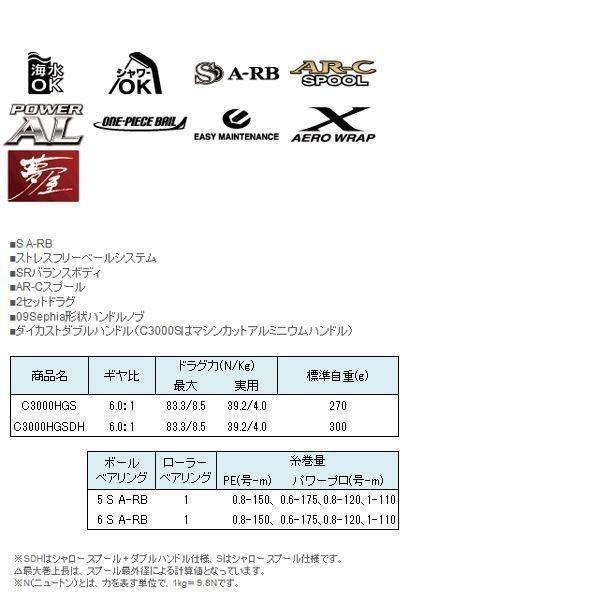 シマノ セフィアBB