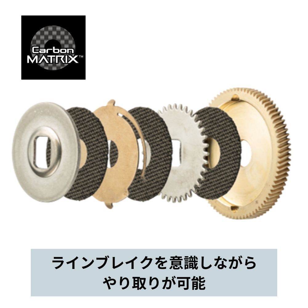 アブガルシア　NEO-3WAY NEO-3way】バスのベイトフィネスからオフショア・ライトジギング