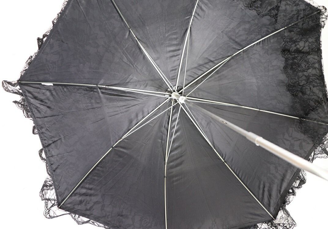 晴雨兼用傘