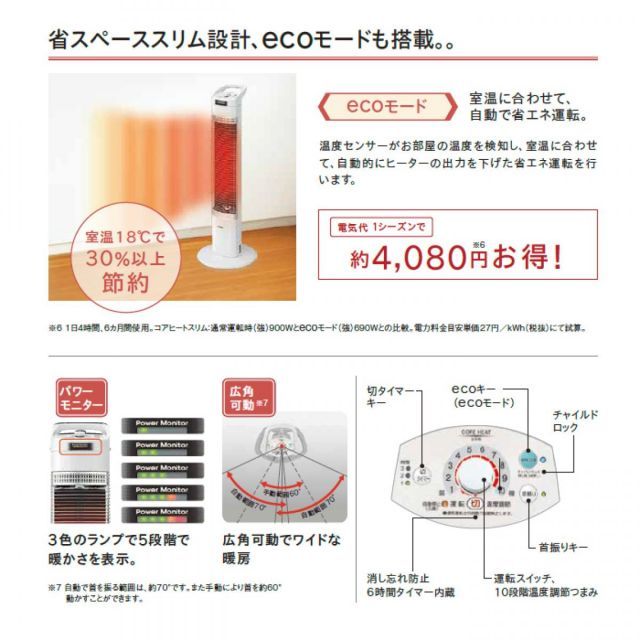 コロナ CORONA コアヒート DH-920R-W 電気ストーブ シーズヒーター 遠