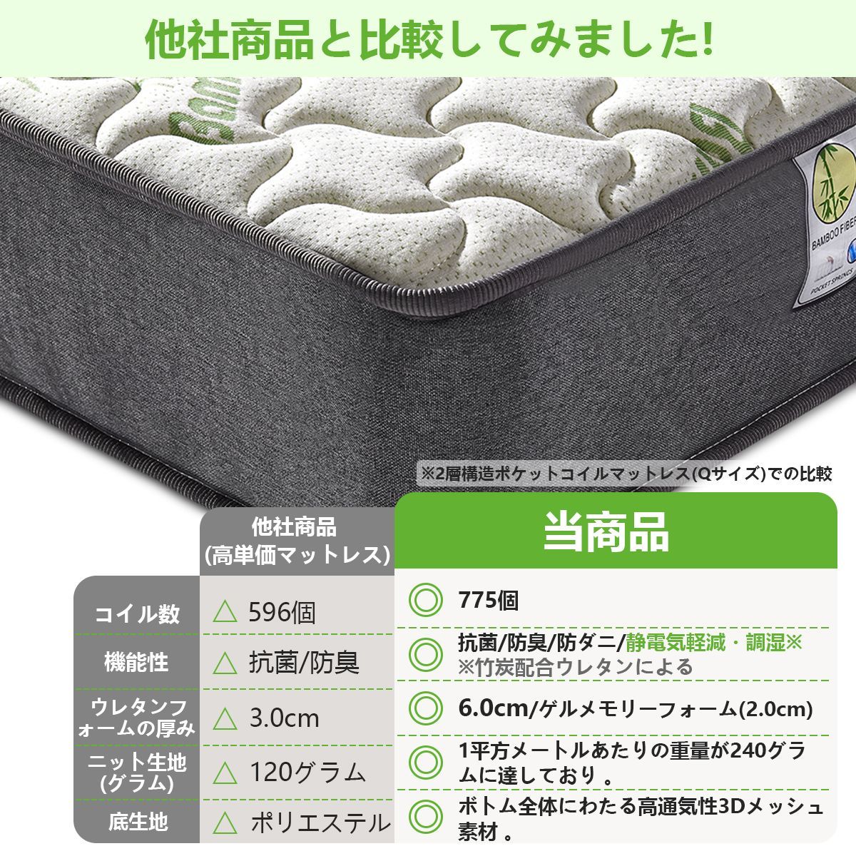 通気性と快適な睡眠