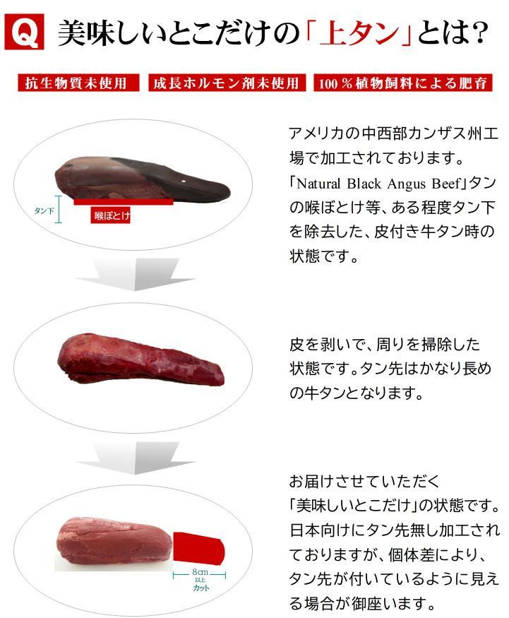 美味しいとこだけ