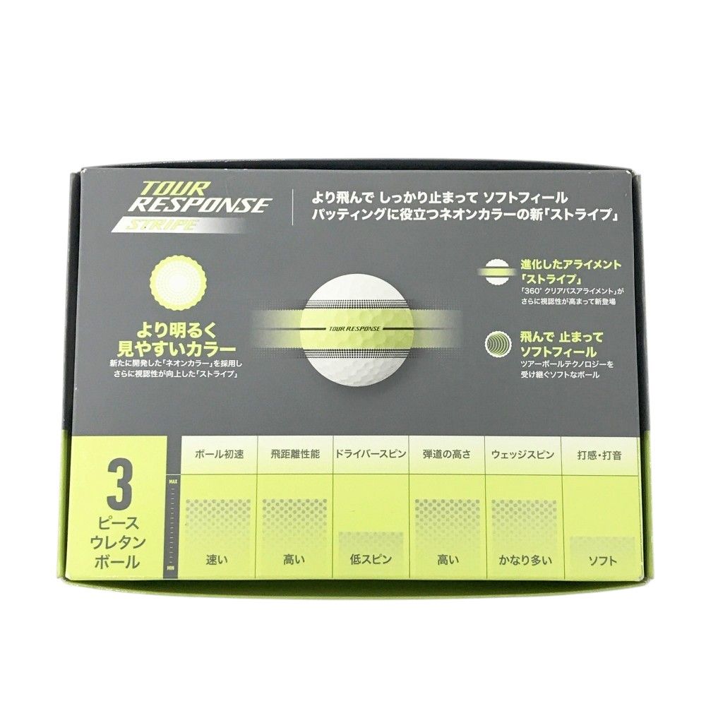 テーラーメイド TOUR