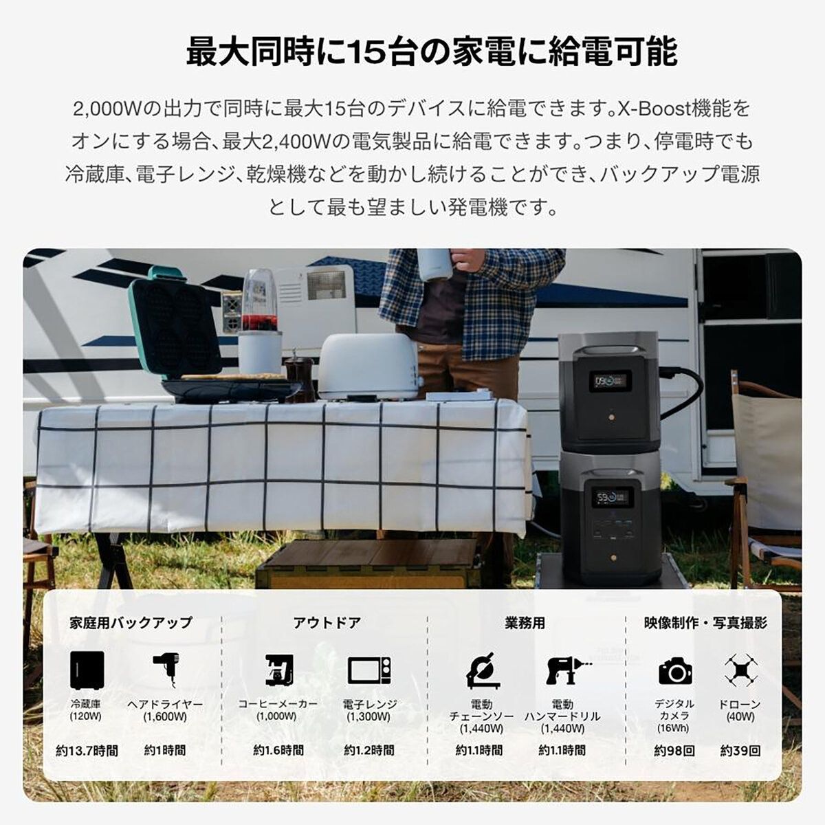 エコフロー
