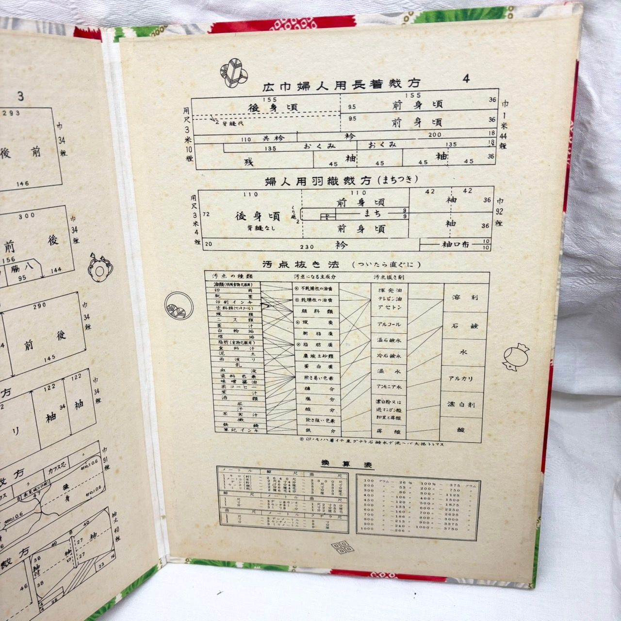 202 ヘラ台 和裁用 御裁縫基 御へら台 寸法 染み抜き 資料 昭和レトロ