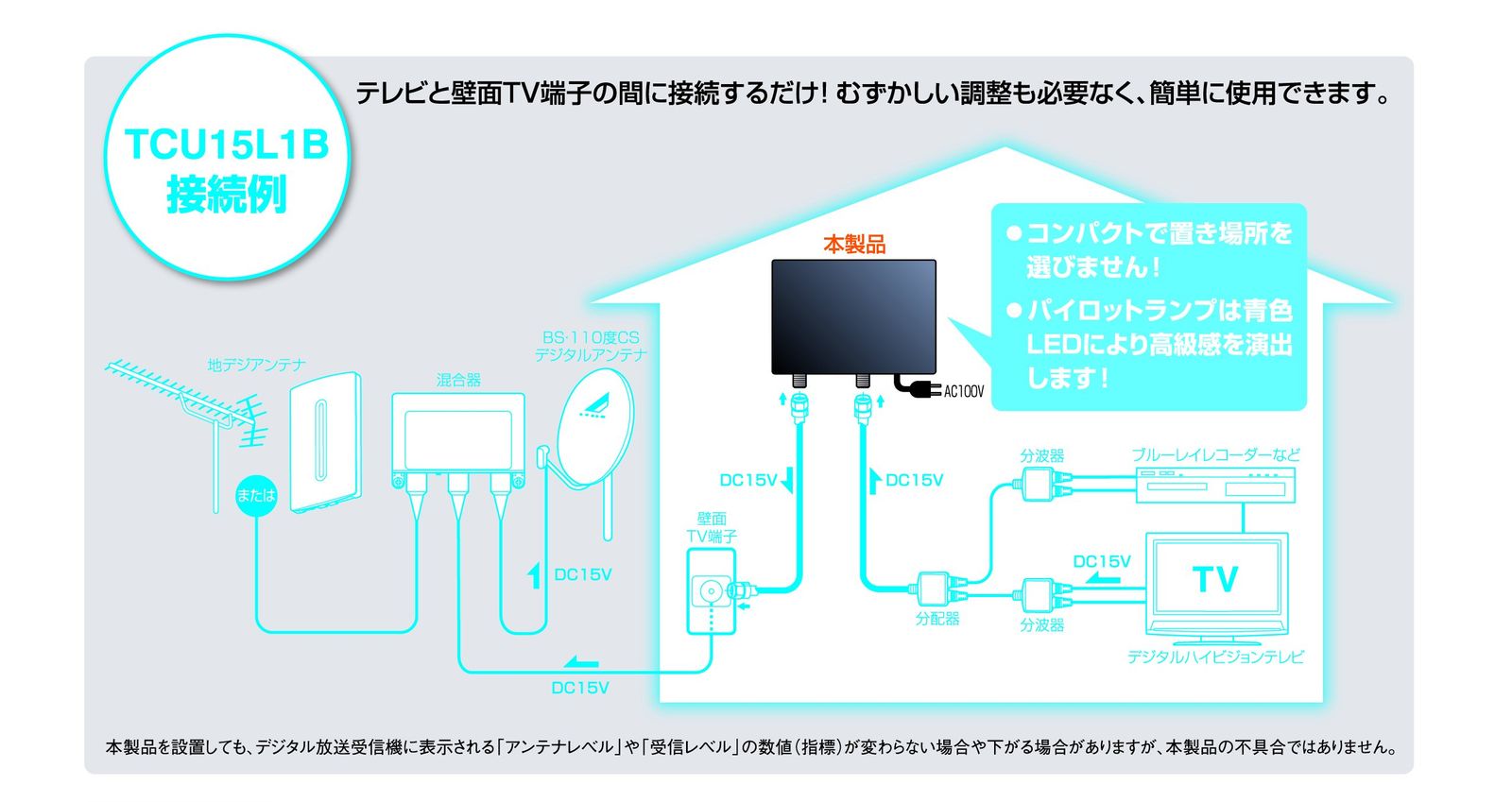 UHFブースター 卓上用