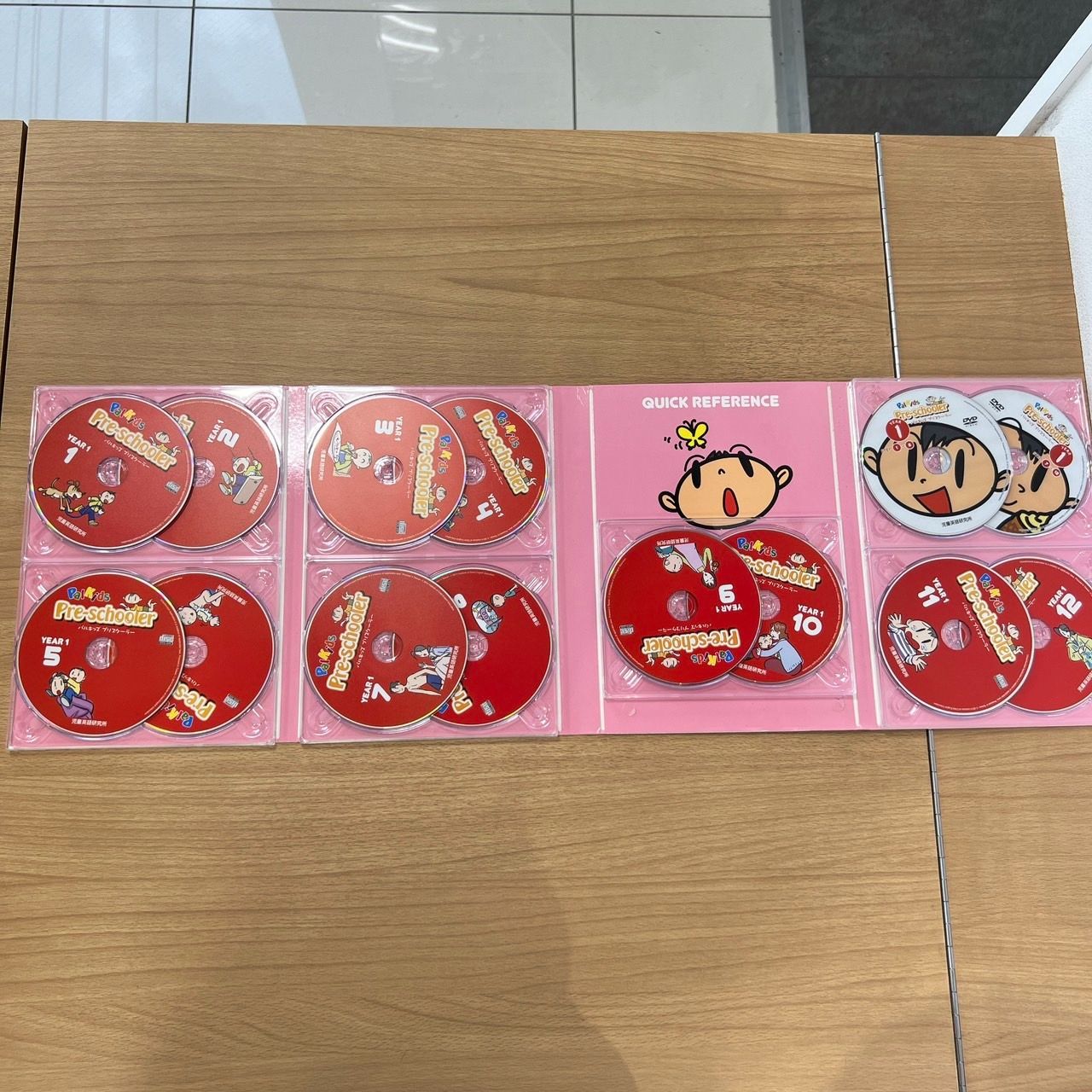 児童英語研究所　パルキッズ　プリスクーラー ⭐︎パルキッズ プリスクーラー⭐︎ 児童英語研究所